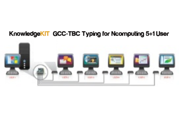 Picture of KnowledgeKit : GCC-TBC  for  Extenda(5+1) | 1 Year Subscription 