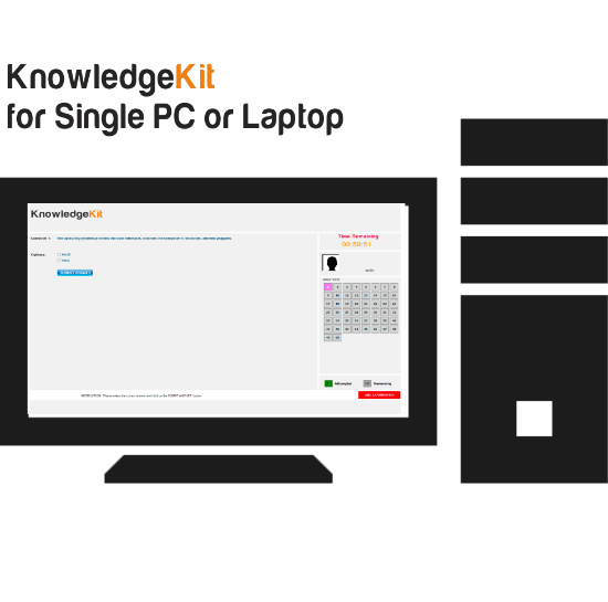 Picture of KnowledgeKit For Single Pc